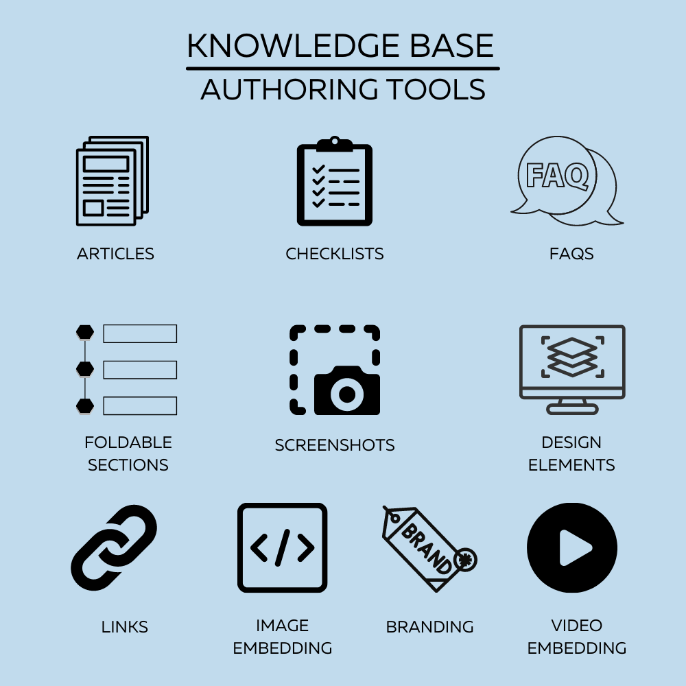 Knowledge Base Vs LMS: What Are Their Roles? How Do They Differ?